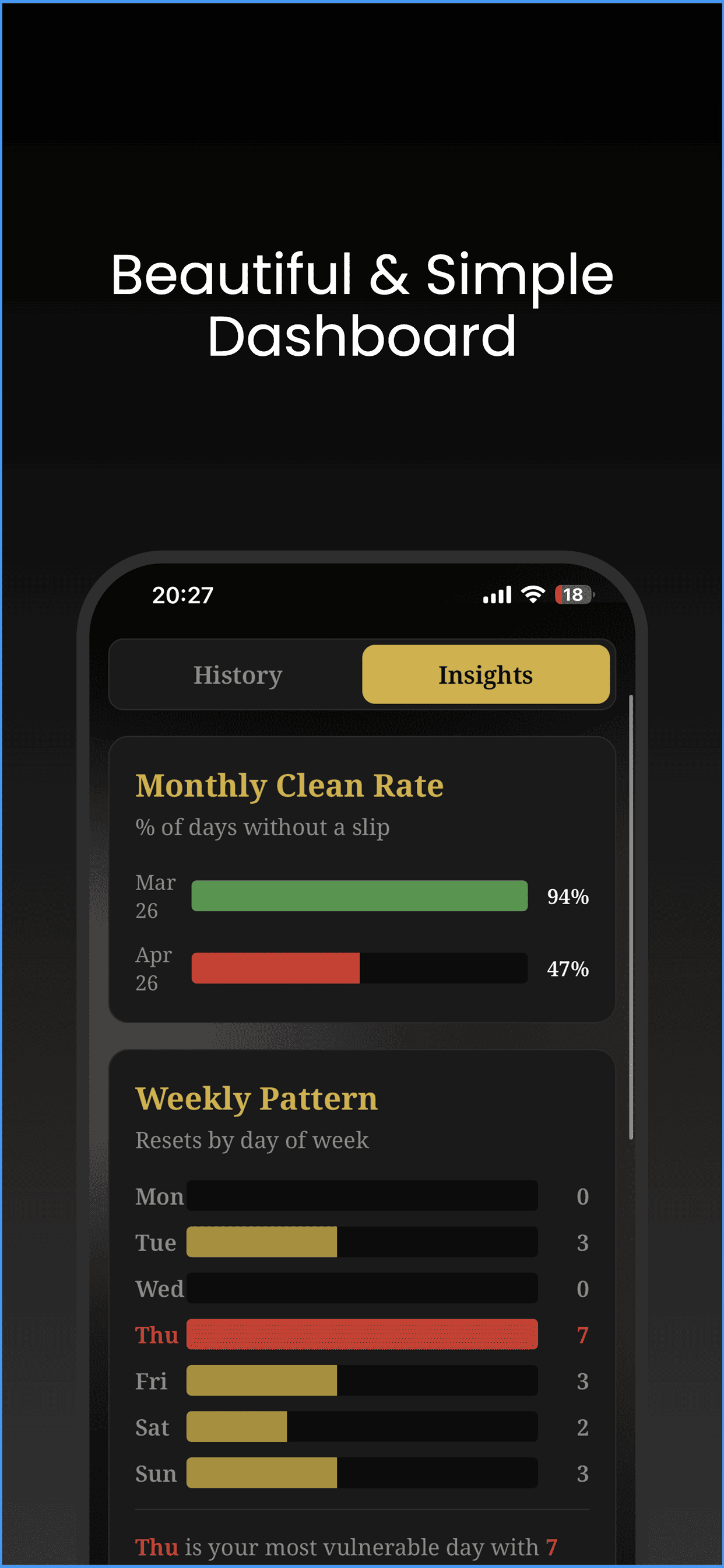 NoFap Tracker screenshot 5